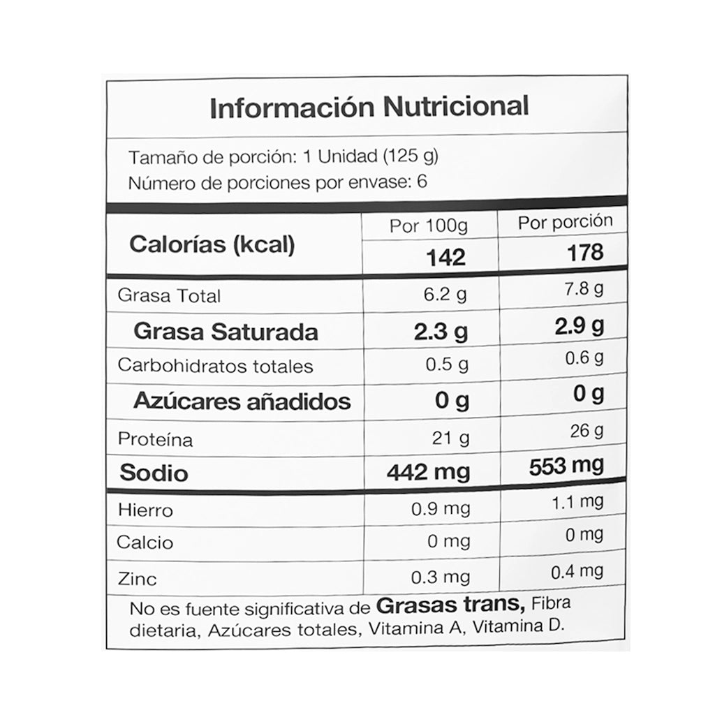 Churrasco de Contramuslo de Pavo Pavos del Campo
