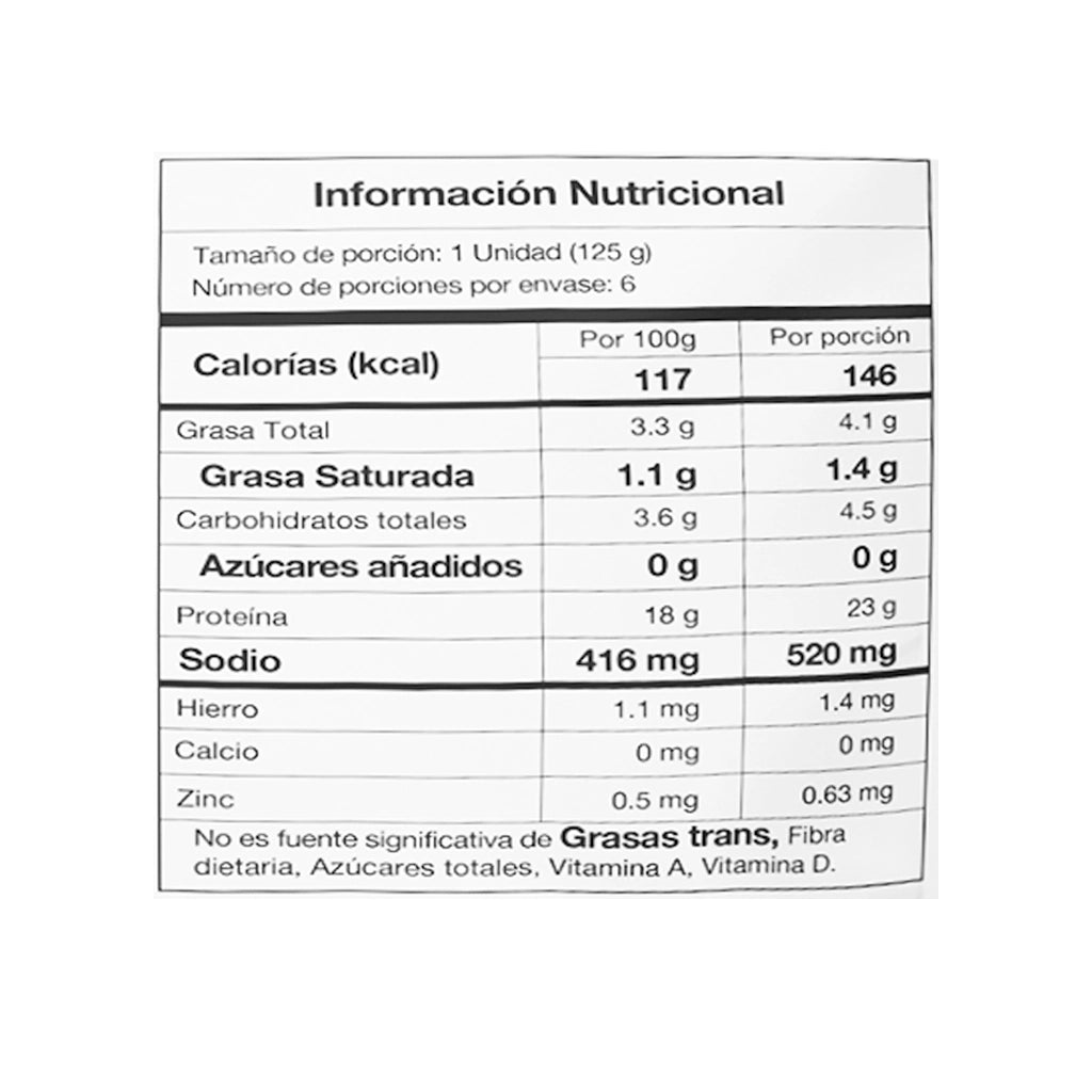 Pinchos de Pavo Pavos del Campo