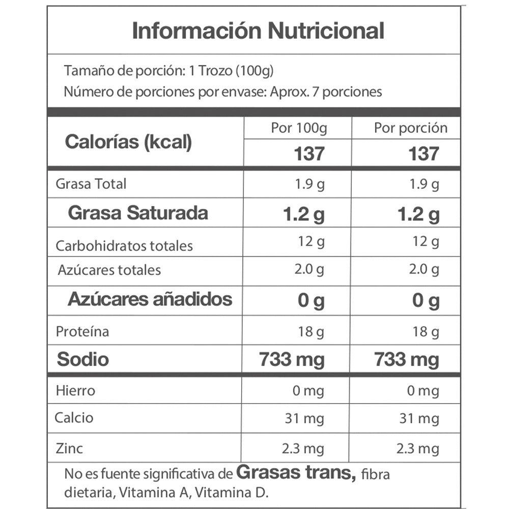 Trocitos de Ala en Salsa BBQ Pavos del Campo