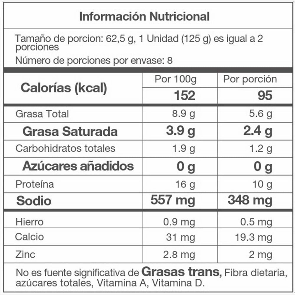 Hamburguesas de Pavo Pavos del Campo